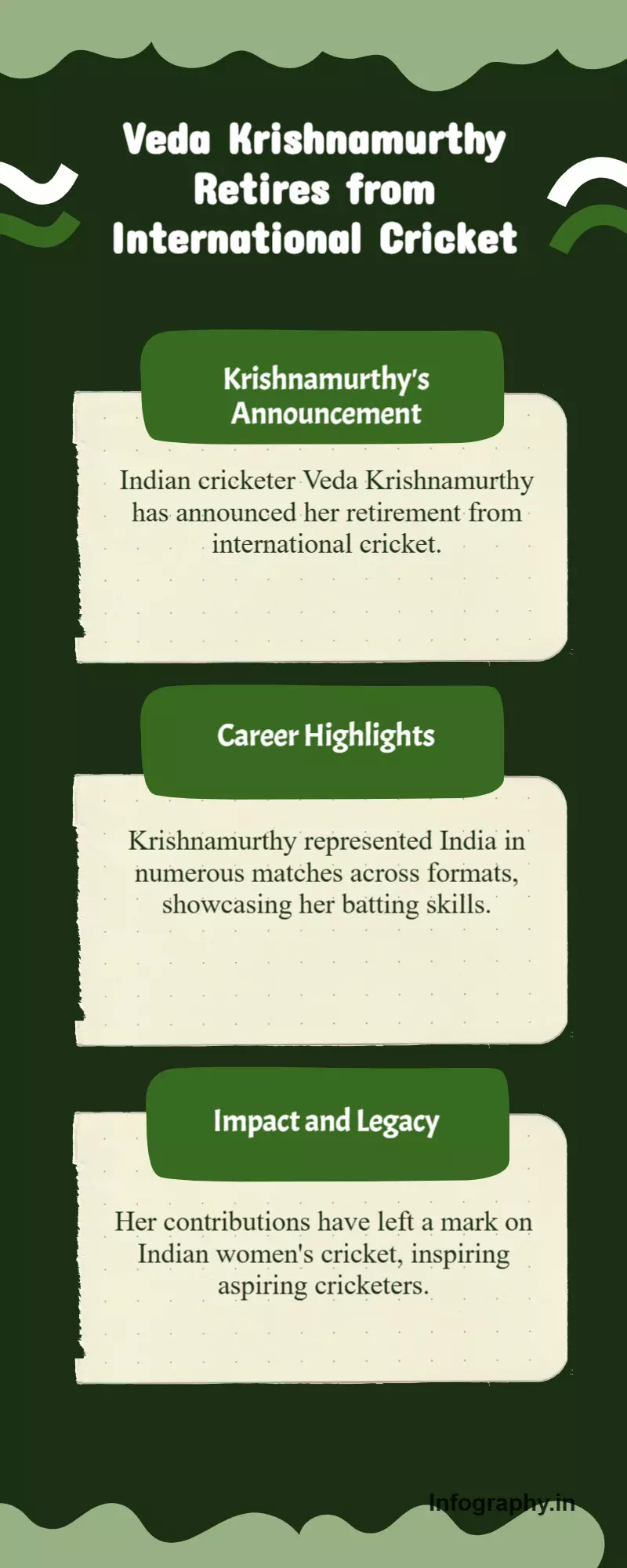 Veda Krishnamurthy Announces Retirement From International Cricket