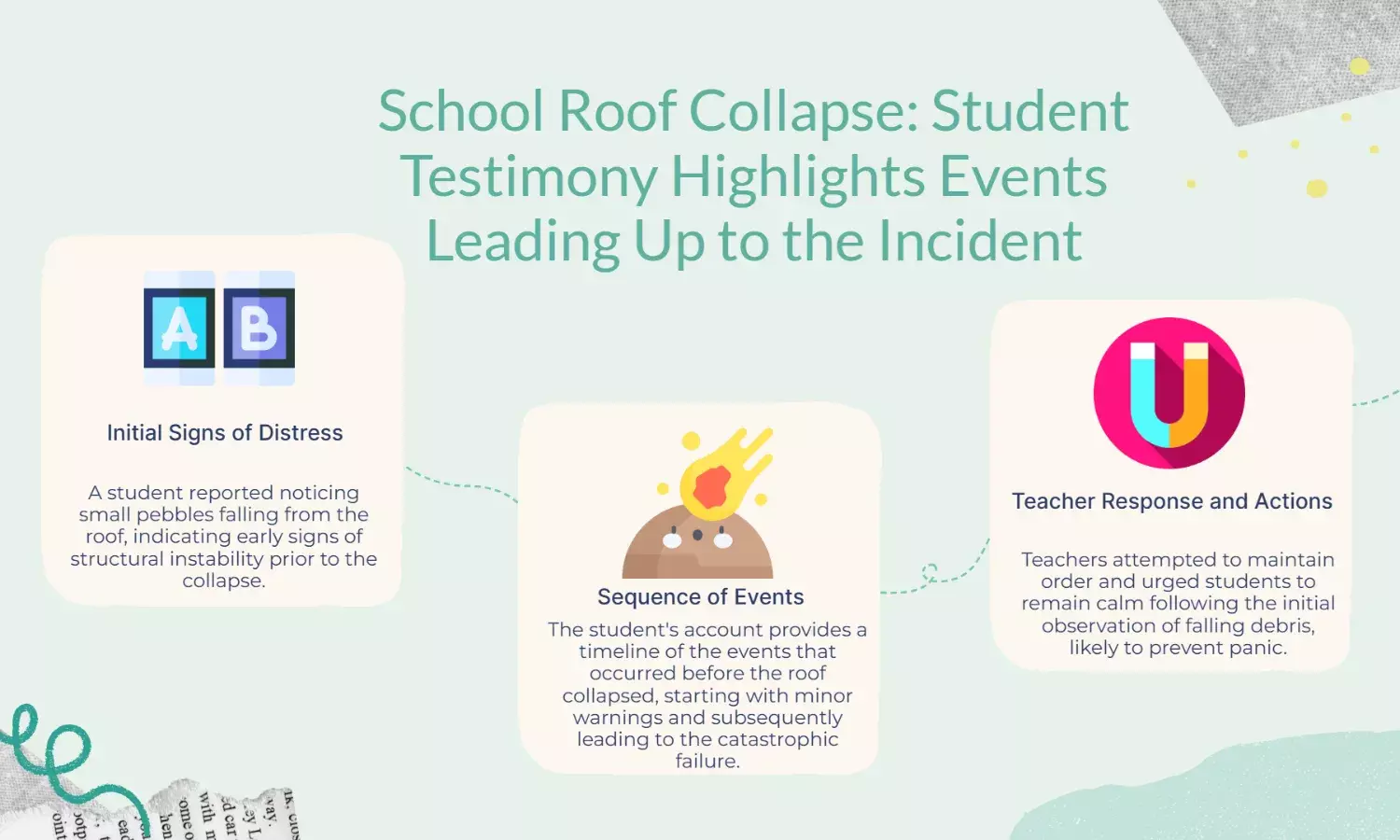 Student recalls pebbles fell, teachers urged calm before roof collapse