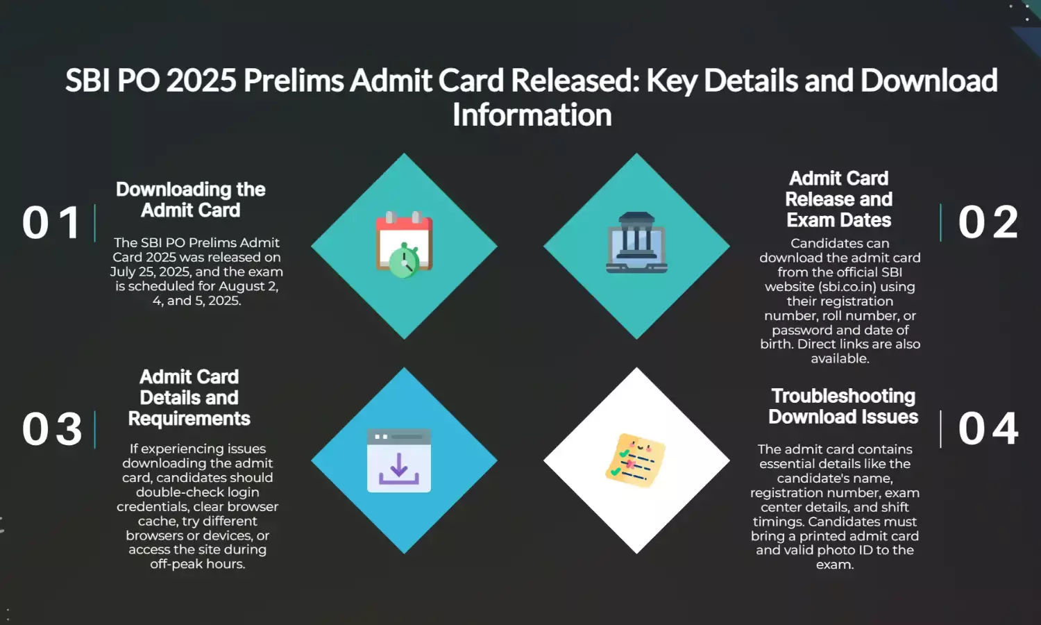 SBI PO 2025 Admit Card Released: Download Link, Steps & Key Details Inside