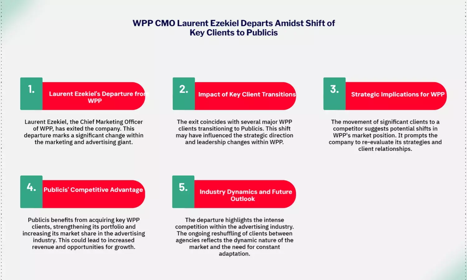 WPP CMO Laurent Ezekiel Exits as Key Clients Move to Publicis