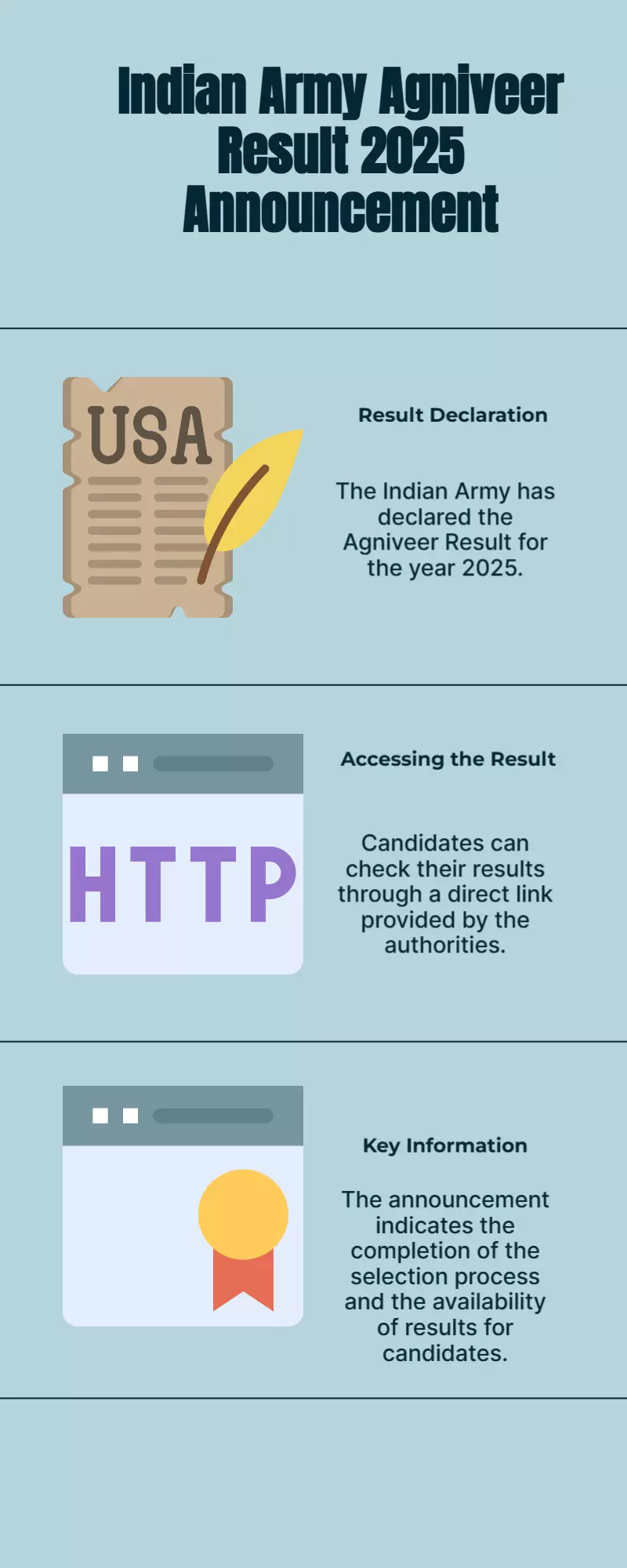 Indian Army Agniveer Result 2025 Declared: Check Direct Link Here Indian Army Agniveer Result 2025 Declared: Check Direct Link Here