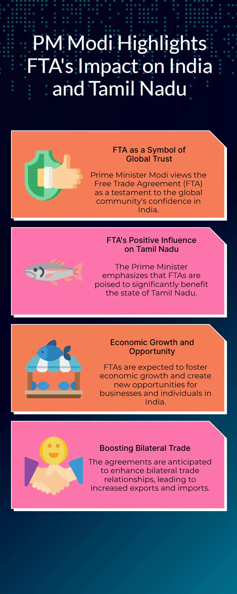 FTA shows global trust in India, to boost Tamil Nadu: PM Modi FTA shows global trust in India, to boost Tamil Nadu: PM Modi