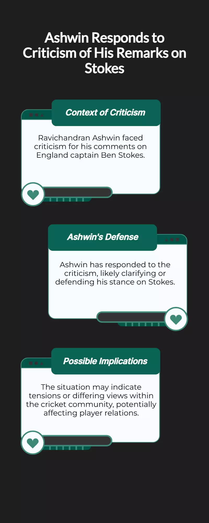 Ashwin hits back after flak for criticising England skipper Stokes Ashwin hits back after flak for criticising England skipper Stokes