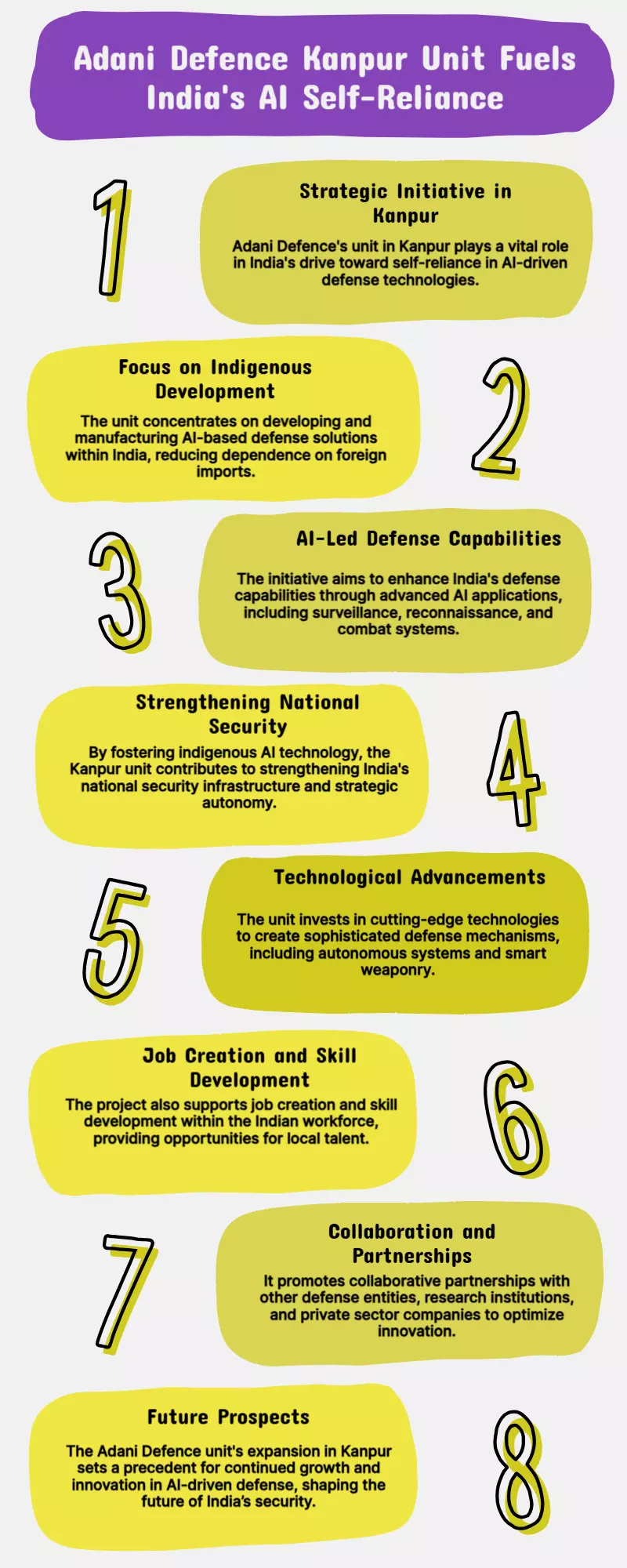 Adani Defence Kanpur unit boosts Indias AI-led self-reliance drive Adani Defence Kanpur unit boosts Indias AI-led self-reliance drive