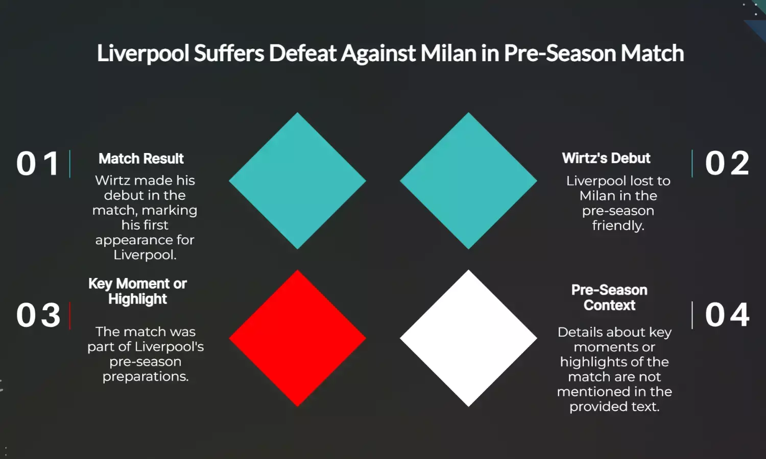 Wirtz Debuts as Liverpool Fall to Milan in Pre-Season Clash