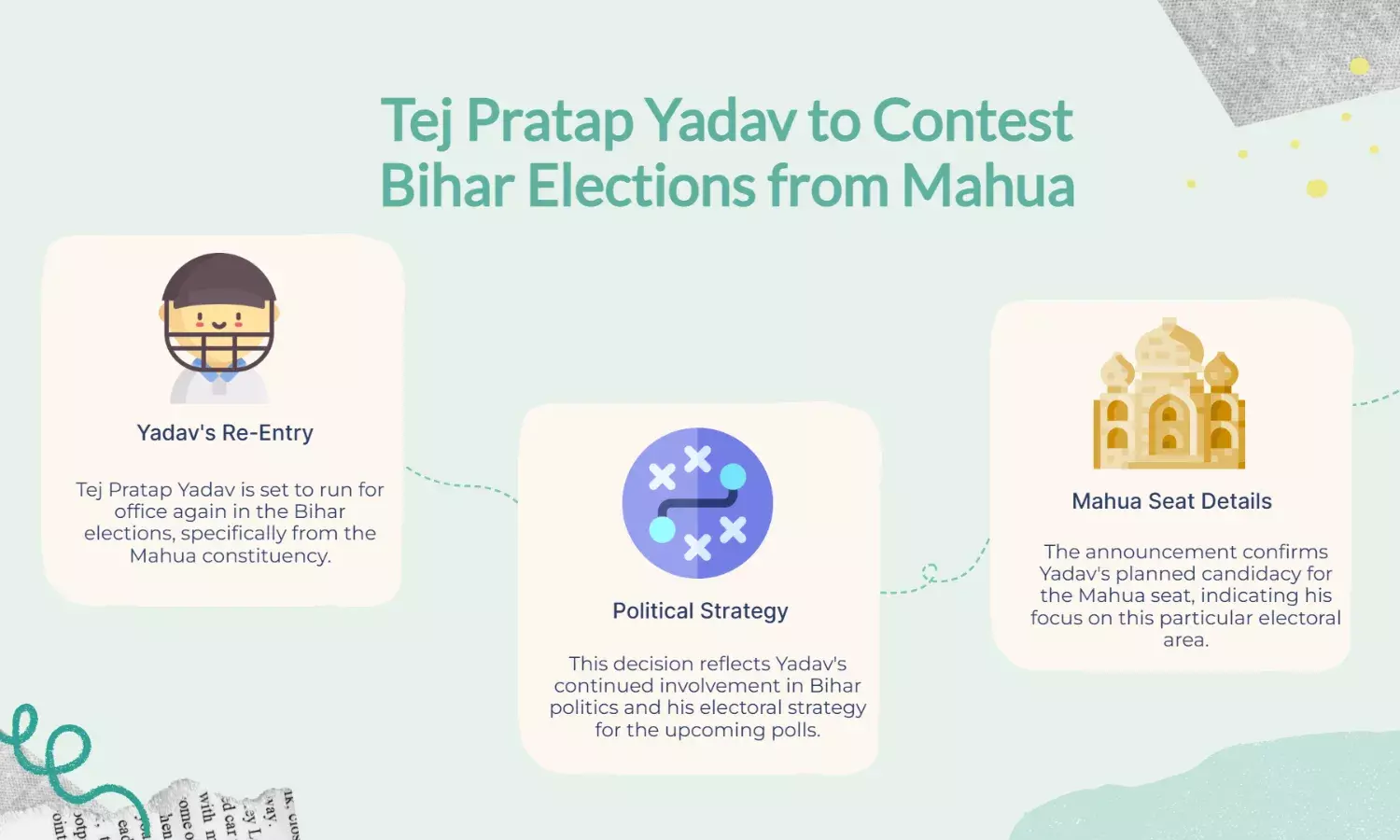 Tej Pratap Yadav to contest Bihar polls again from Mahua seat