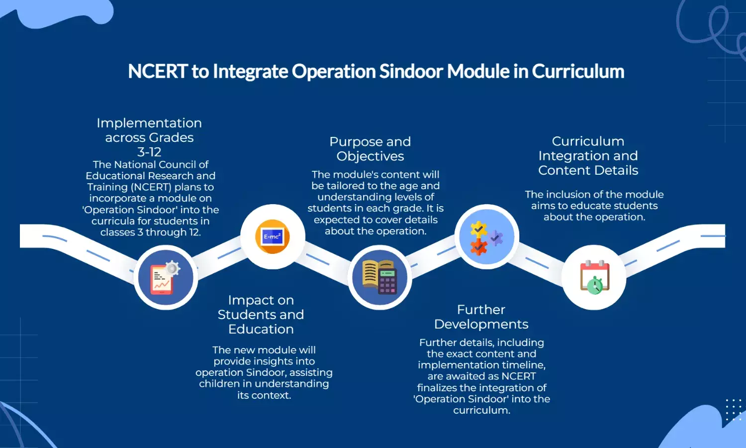 NCERT to Include Operation Sindoor Module for Classes 3–12