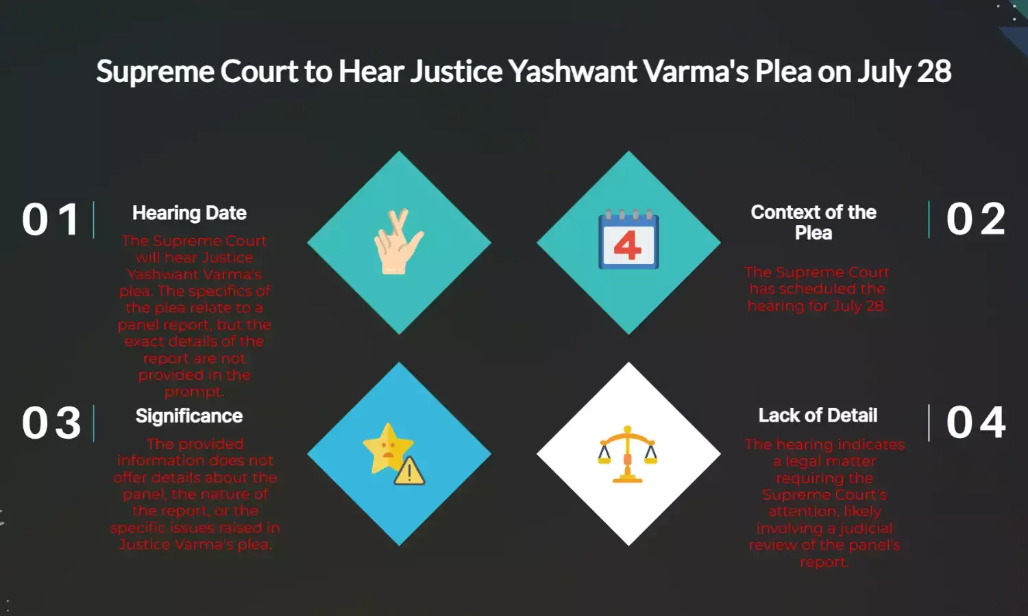 SC to hear Justice Yashwant Varma’s plea against panel report July 28
