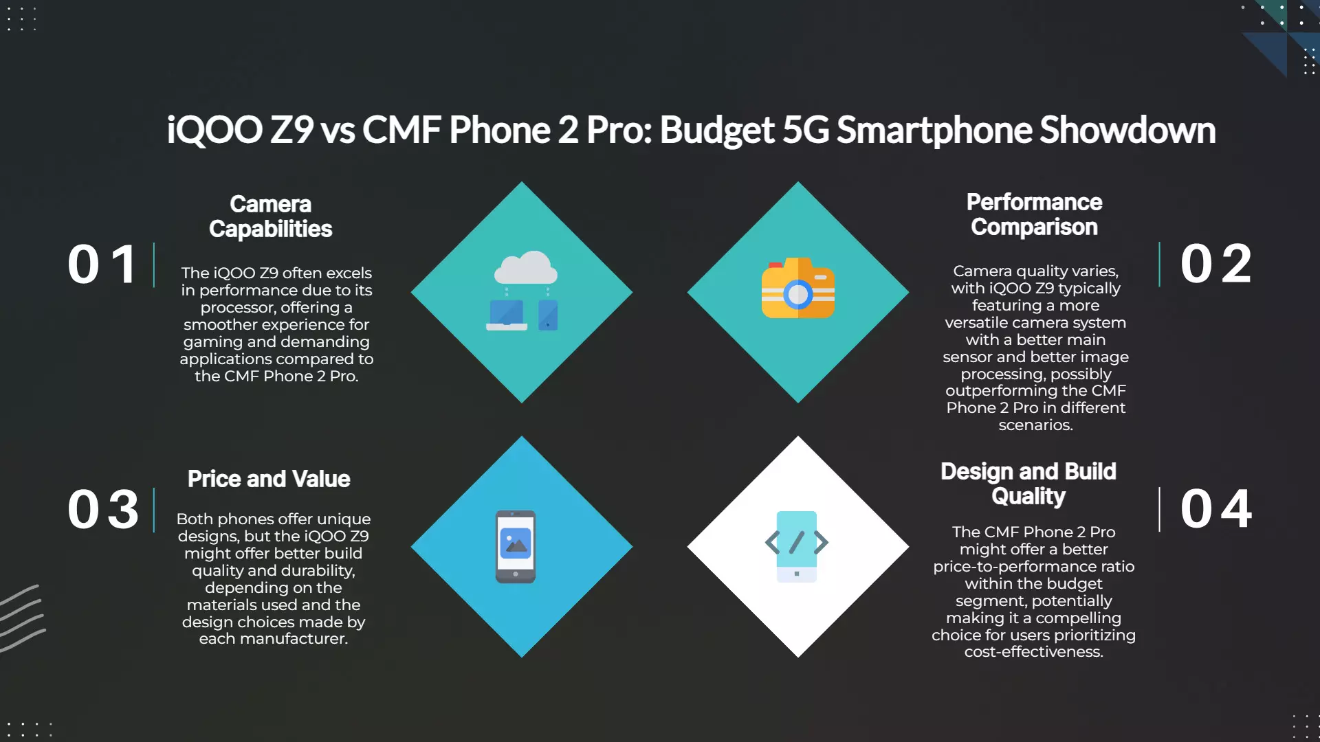 iQOO Z10R vs CMF Phone 2 Pro: Best Budget 5G for Performance & Camera?