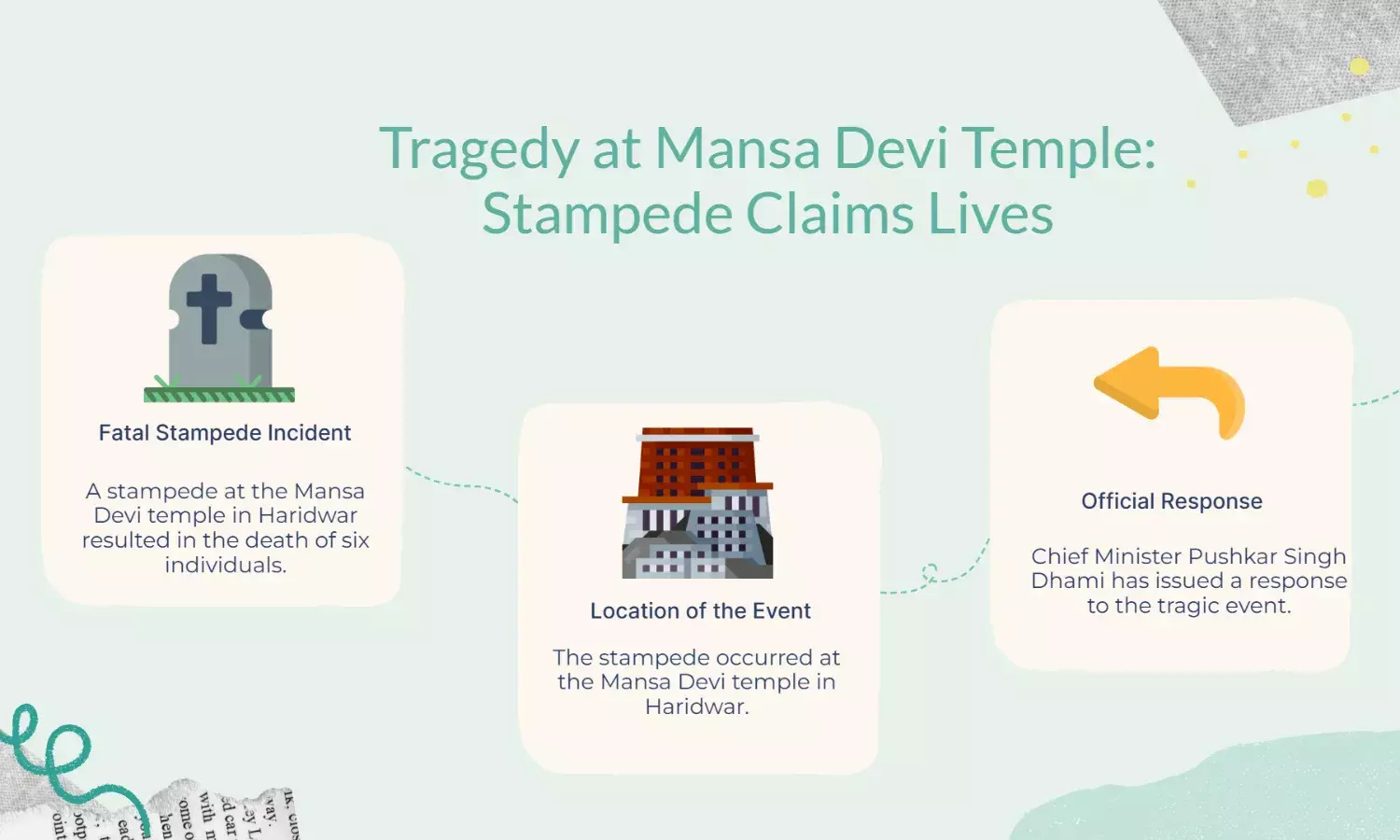 Haridwar Mansa Devi stampede kills 6; CM Pushkar Dhami responds