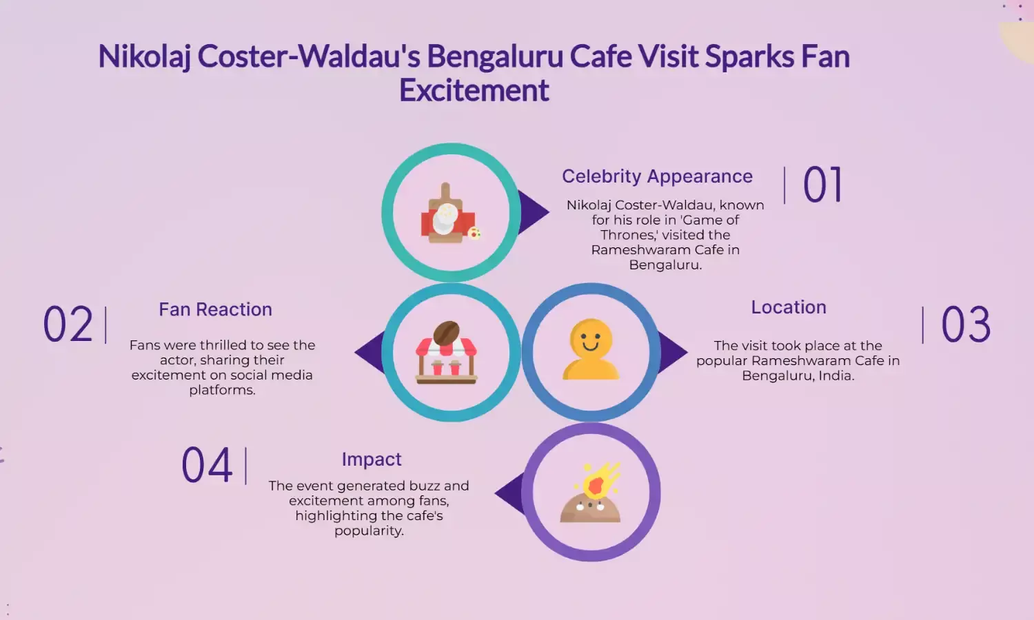 Nikolaj Coster-Waldau Visits Bengalurus Rameshwaram Cafe, Fans Excited
