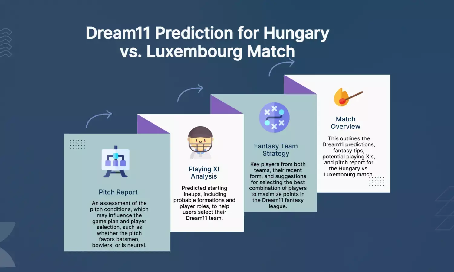 HUN vs LUX Dream11 Prediction, Fantasy Tips, Playing XI & Pitch Report