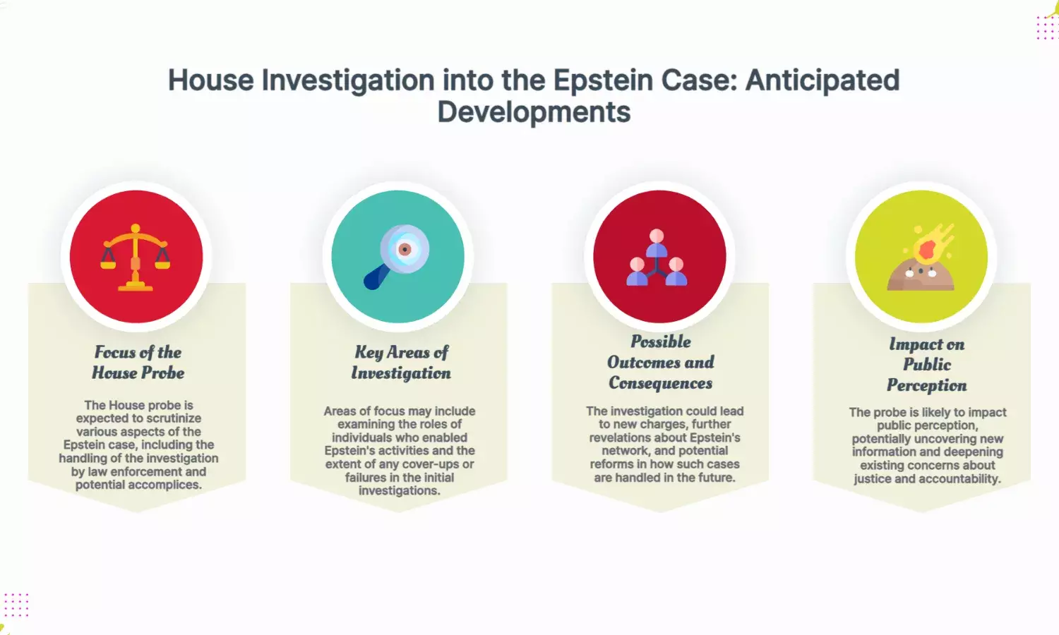 House Probes Epstein Case: What Could Unfold Next in the Investigation