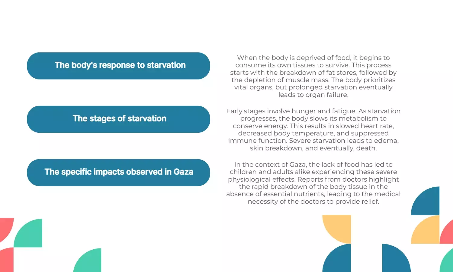 Gaza doctor explains how starvation forces body to consume its tissue