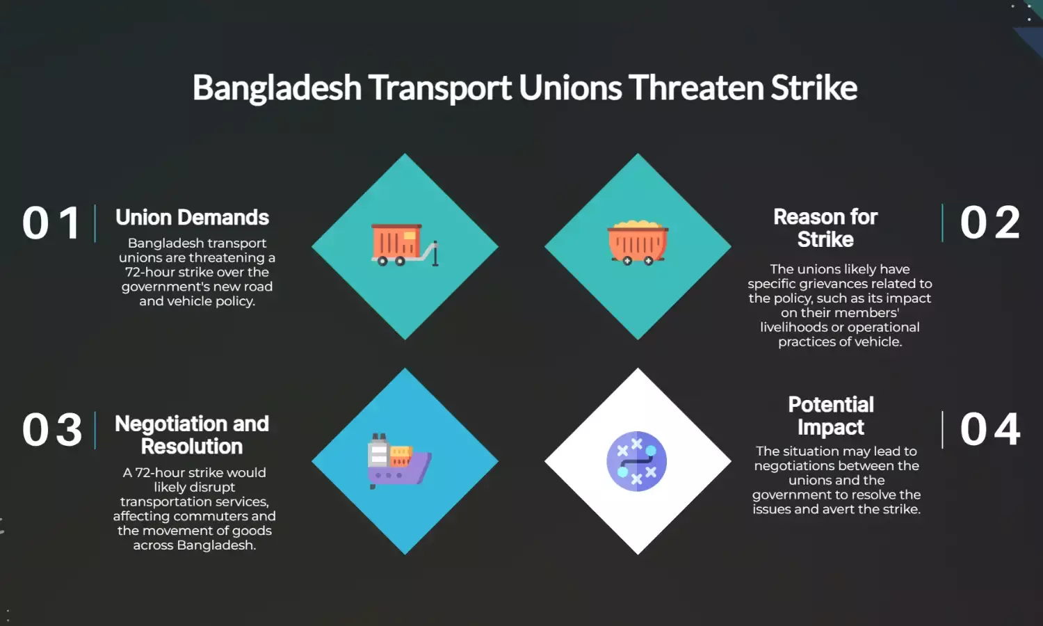 Bangladesh transport unions threaten 72‑hour strike over road and vehicle policy