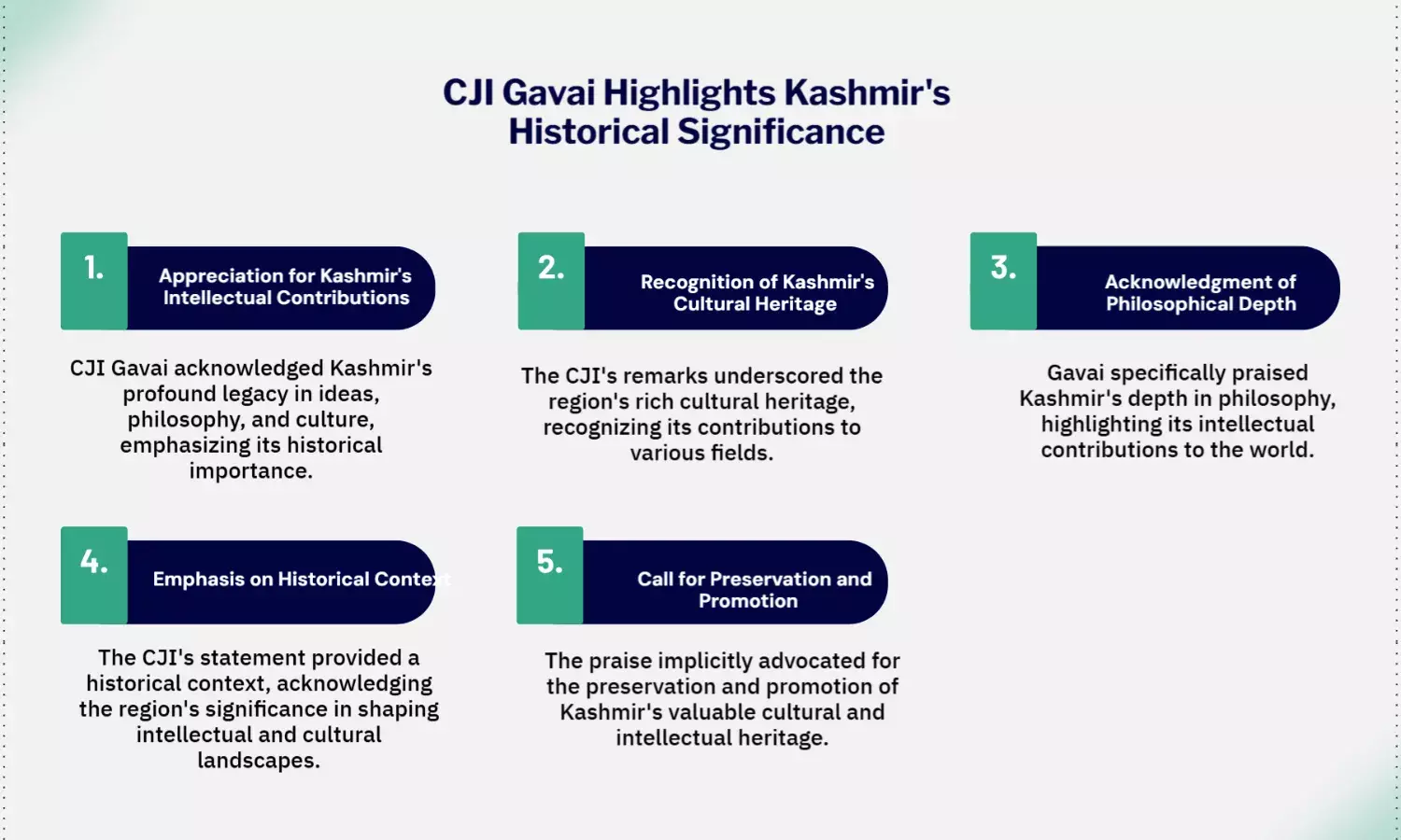 CJI Gavai Praises Kashmir’s Rich Legacy of Ideas, Philosophy, Culture