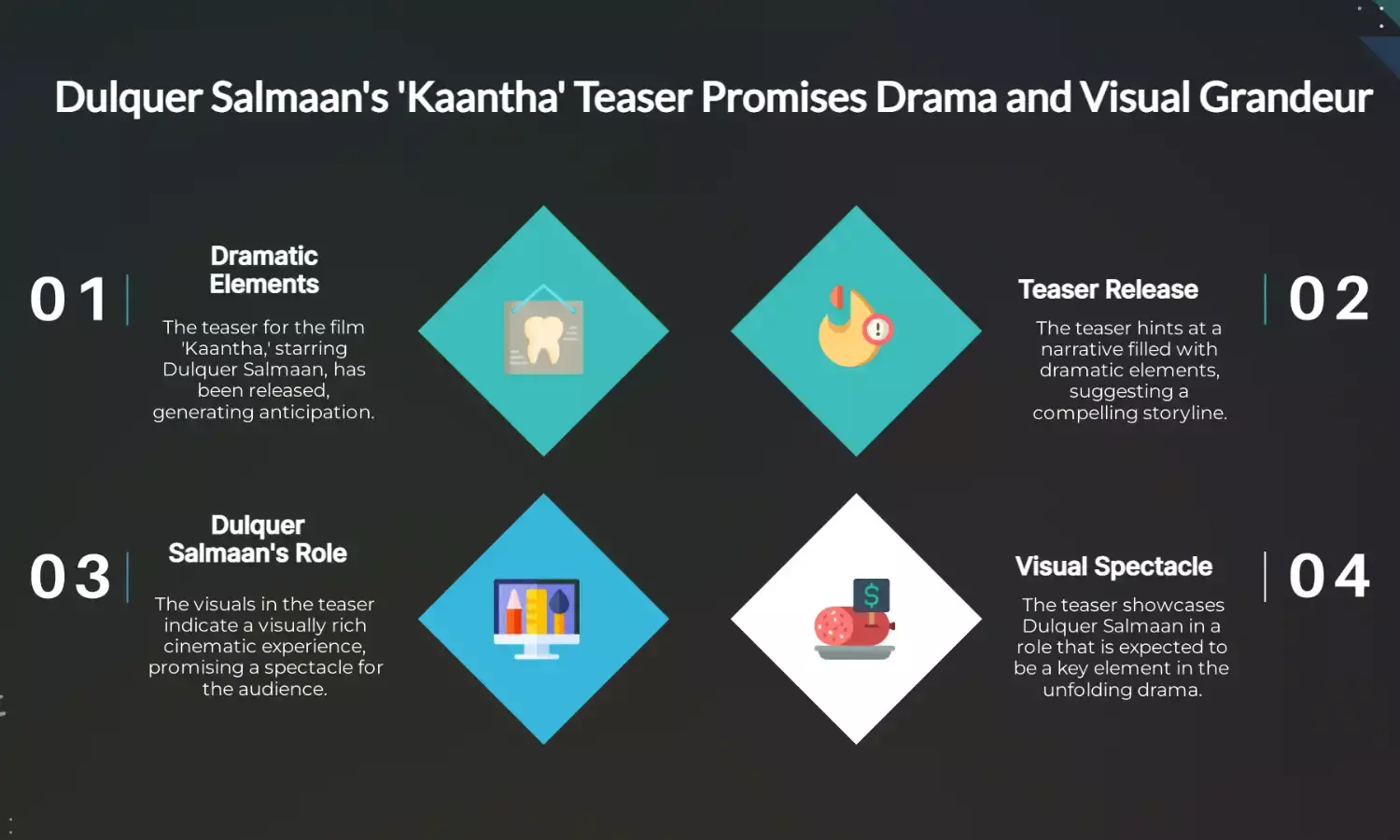 Kaantha teaser: Dulquer Salmaan teases drama and visual spectacle