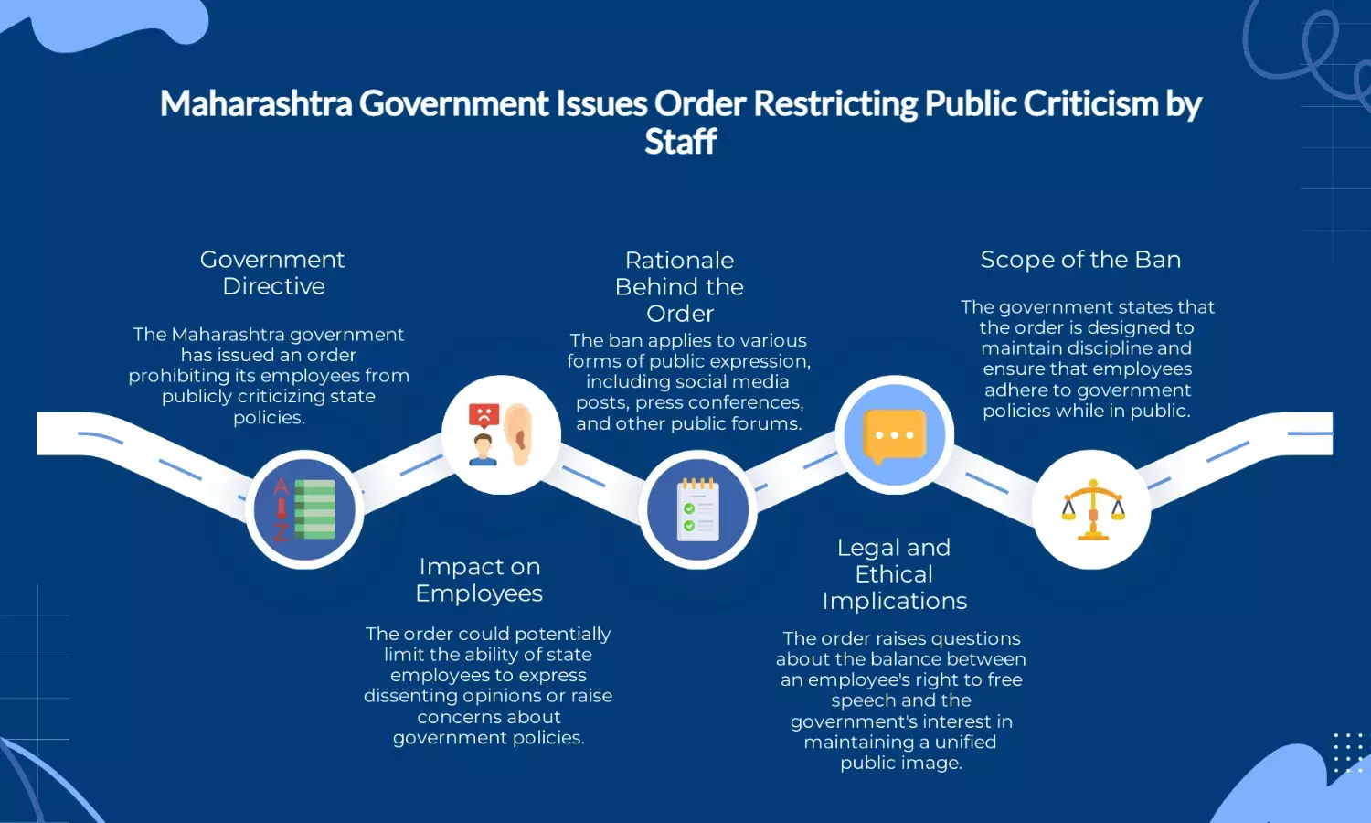 Maharashtra govt bans staff from criticizing state policies publicly