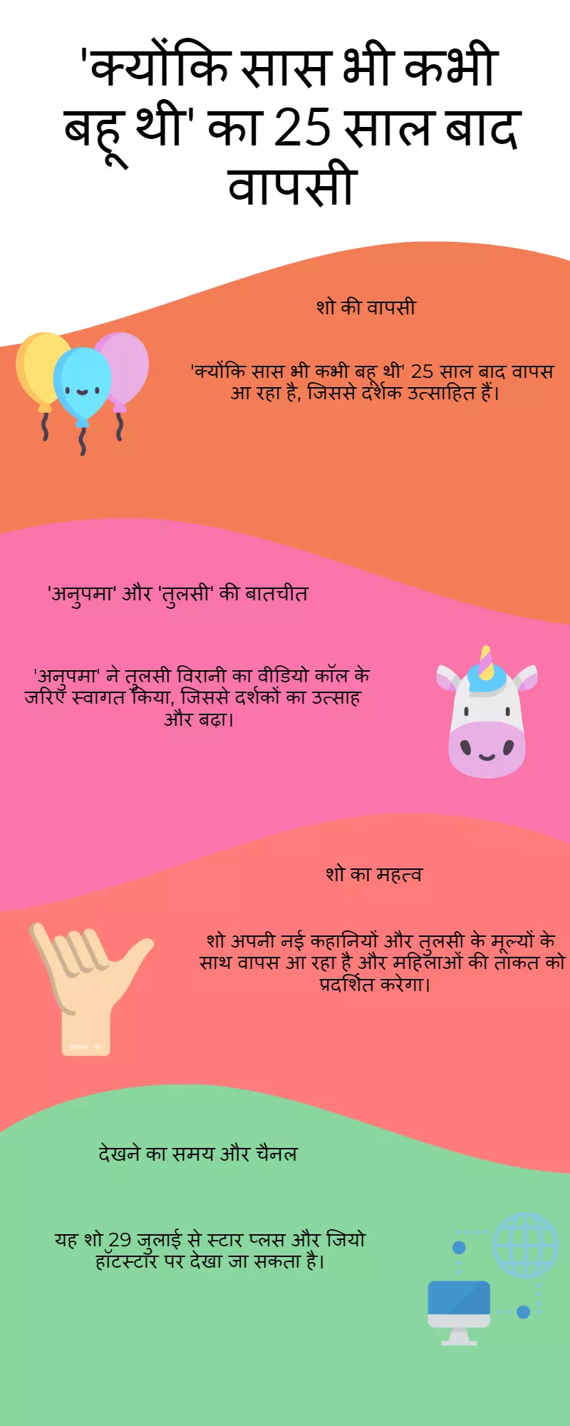 25 साल बाद लौटा विरानी परिवार, अनुपमा ने तुलसी का स्वागत किया 25 साल बाद लौटा विरानी परिवार, अनुपमा ने तुलसी का स्वागत किया