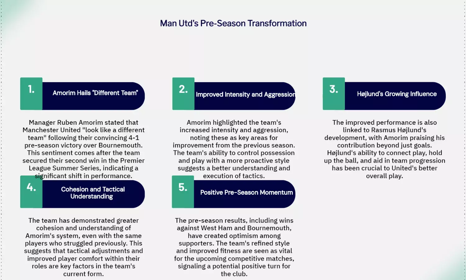 Amorim: Man Utd transformed after pre-season win vs Bournemouth.