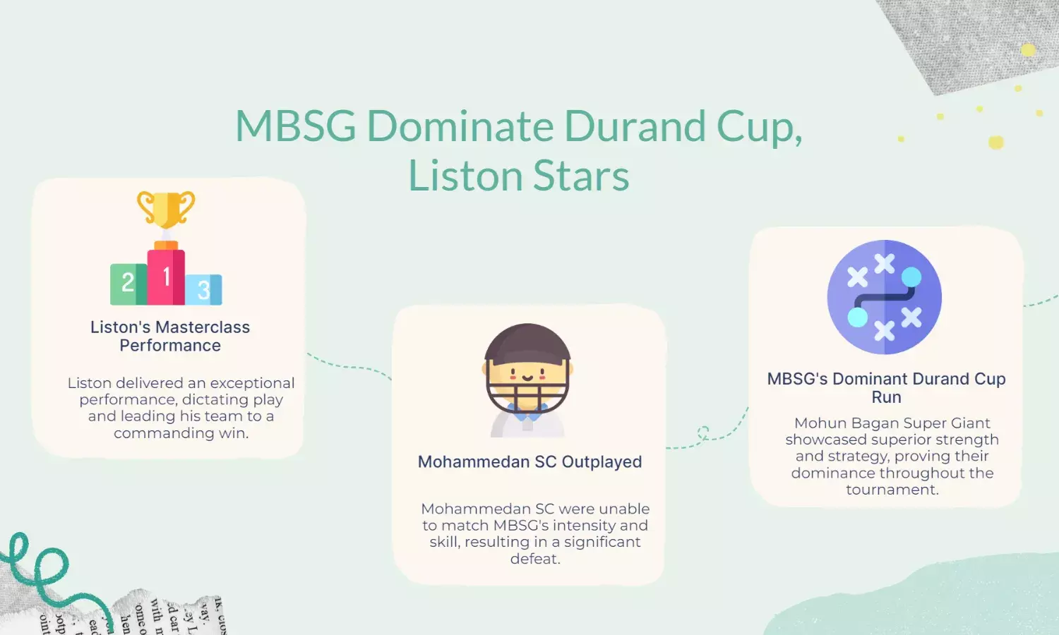 Listons Masterclass Sinks Mohammedan SC as MBSG Dominate Durand Cup
