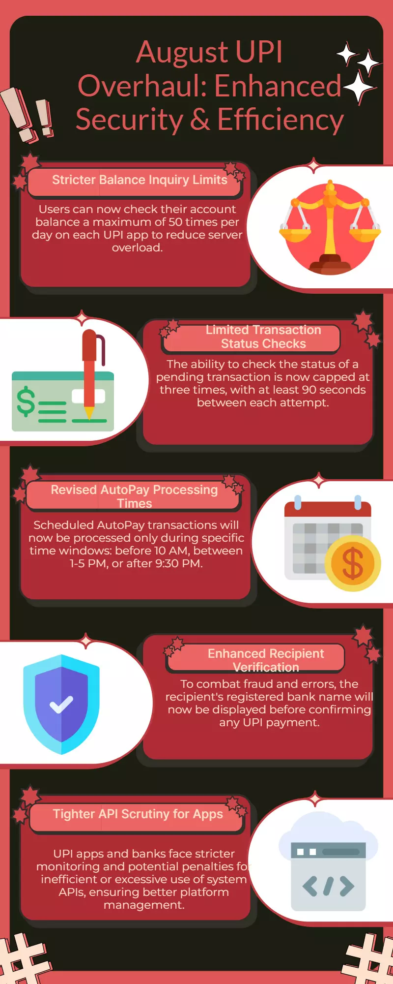 UPI Changes from August: Stricter Fraud Controls, New Limits UPI Changes from August: Stricter Fraud Controls, New Limits