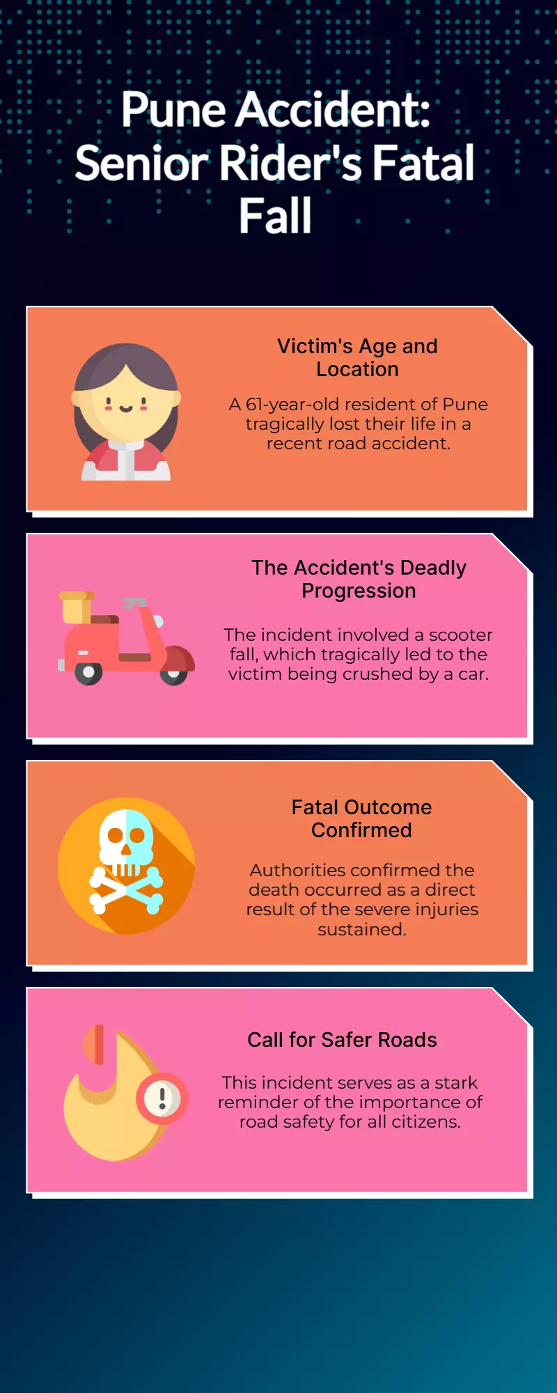 Pune Accident: 61-Year-Old Dies After Scooter Fall, Car Crush Pune Accident: 61-Year-Old Dies After Scooter Fall, Car Crush