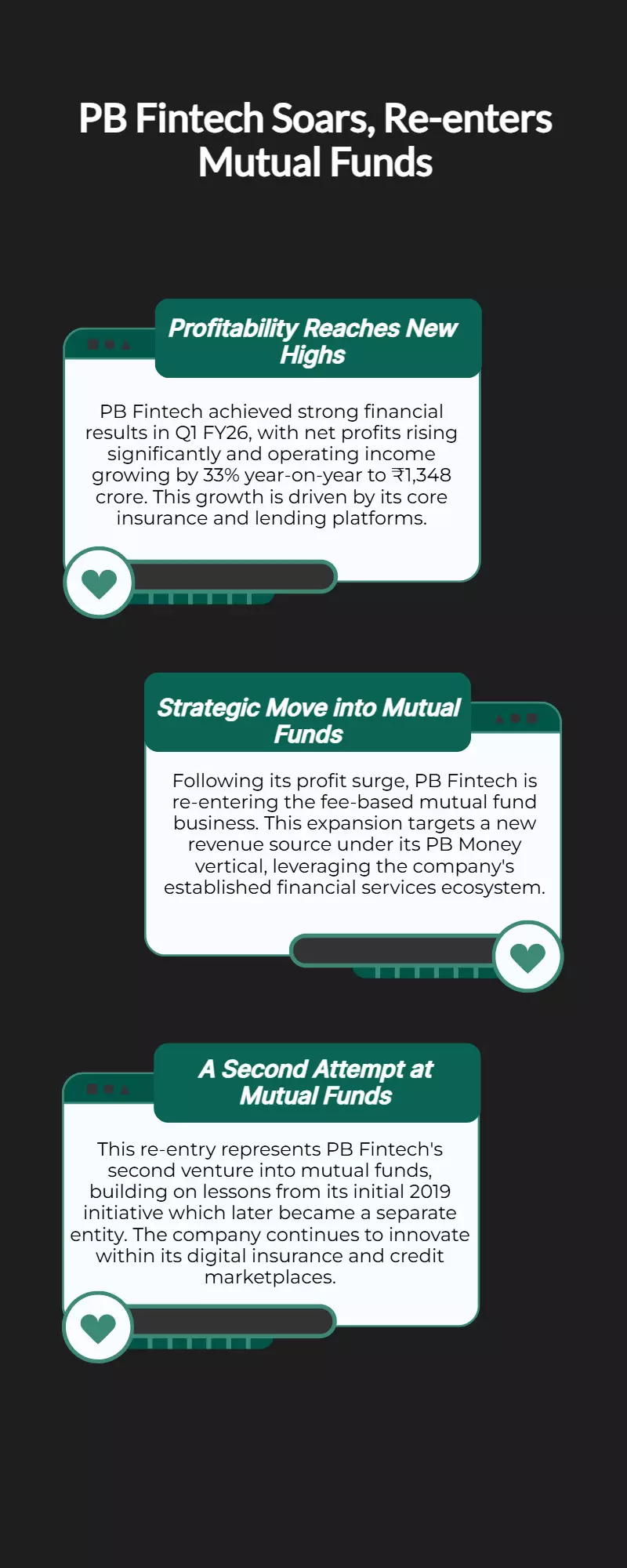 PB Fintech Re-enters Mutual Funds Biz as Profits Surge