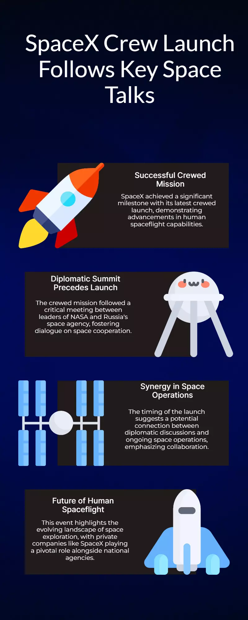 SpaceX Launches Crew Following NASA and Russian Space Chiefs Meeting SpaceX Launches Crew Following NASA and Russian Space Chiefs Meeting