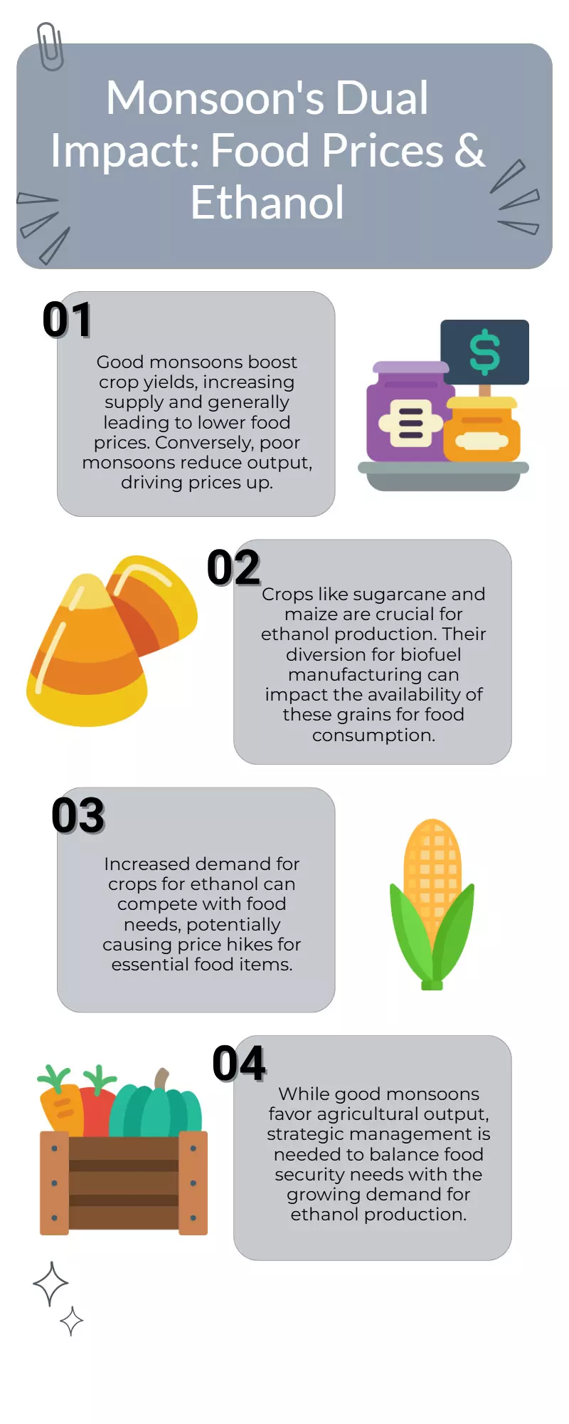Monsoon Bounty: Will It Cool Food Prices & Boost Ethanol Makers Monsoon Bounty: Will It Cool Food Prices & Boost Ethanol Makers