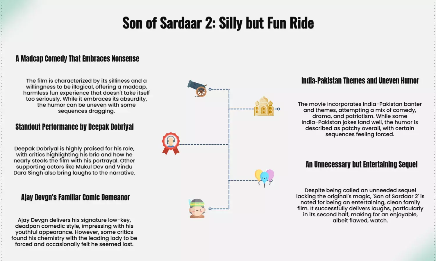 Son of Sardaar 2 Review: Unneeded But Fun Ajay Devgn Sequel