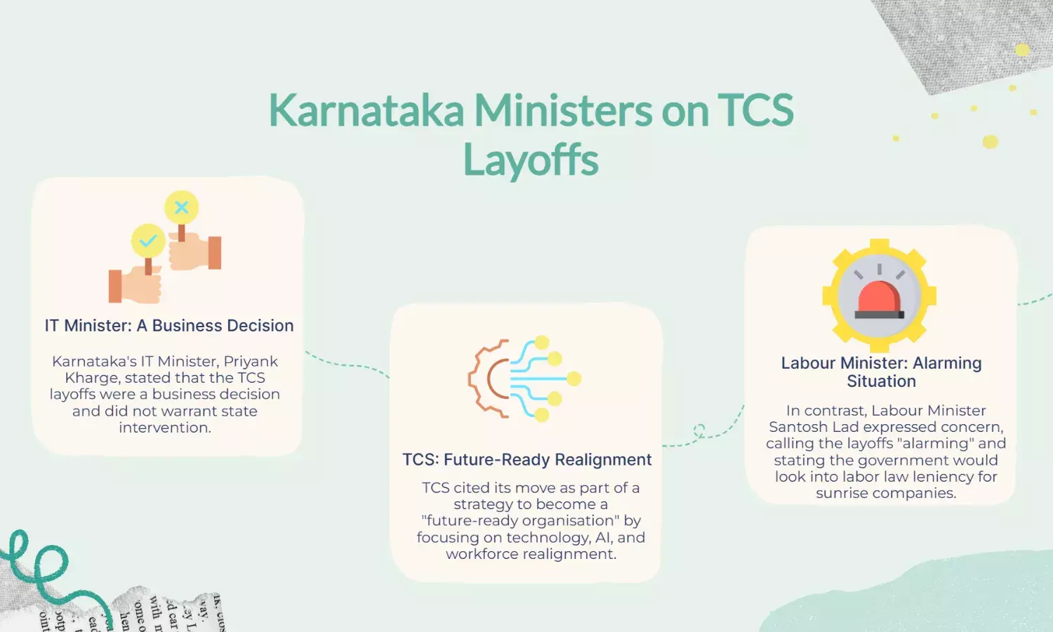 Karnataka IT Minister: TCS Layoffs Just Business, Need No Intervention