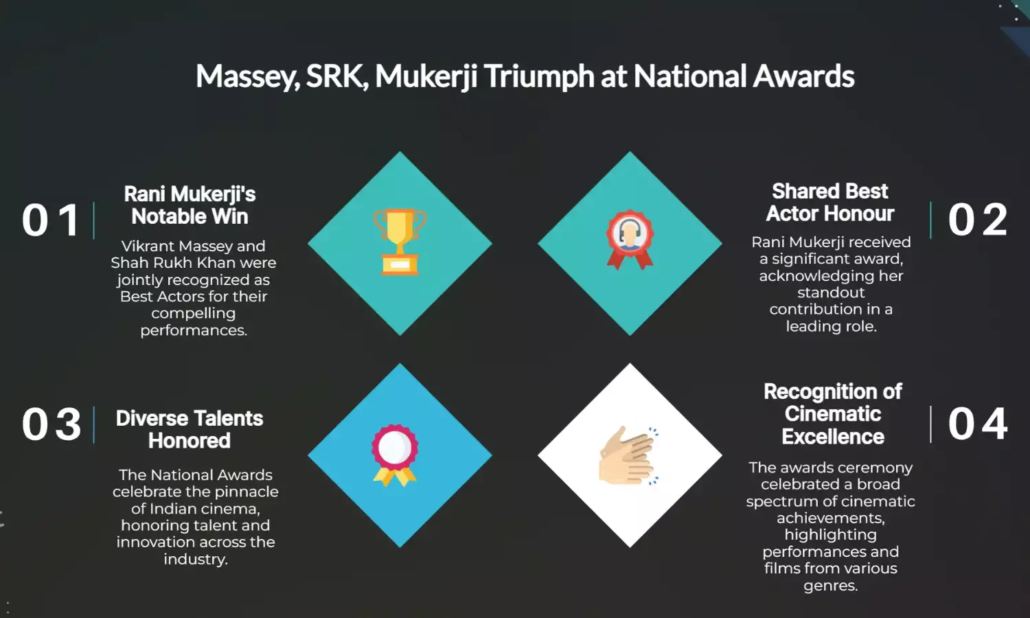 Vikrant Massey & SRK Share Best Actor, Rani Mukerji Wins at Natl Awards