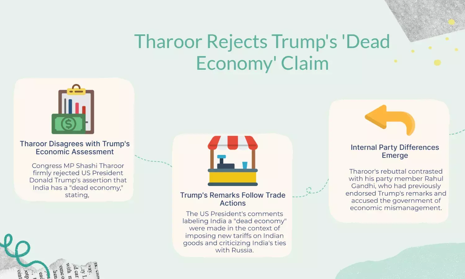 Shashi Tharoor Rejects Trumps Claim of India Having a Dead Economy