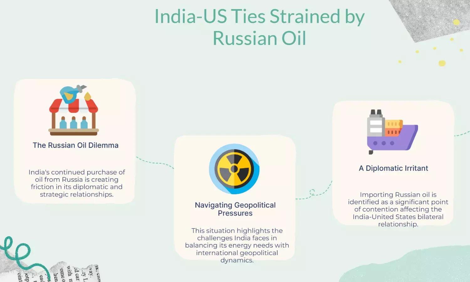 Rubio: Russia Oil Imports a Key Irritant in India-US Relations