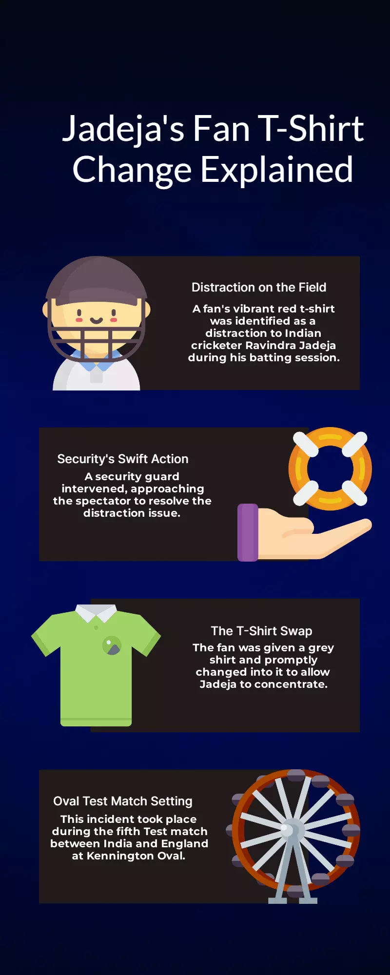 Why Jadeja made fan change t-shirt mid-match at Oval Test explained