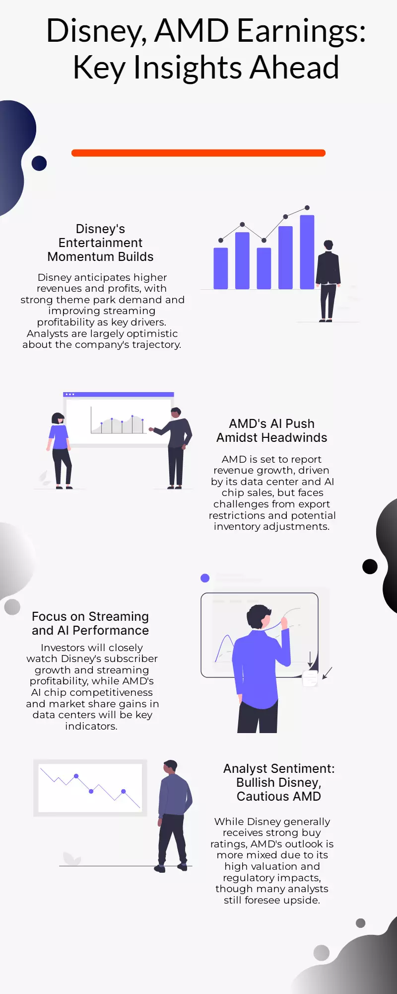 Earnings Preview: Disney, AMD Headline Another Packed Reporting Week