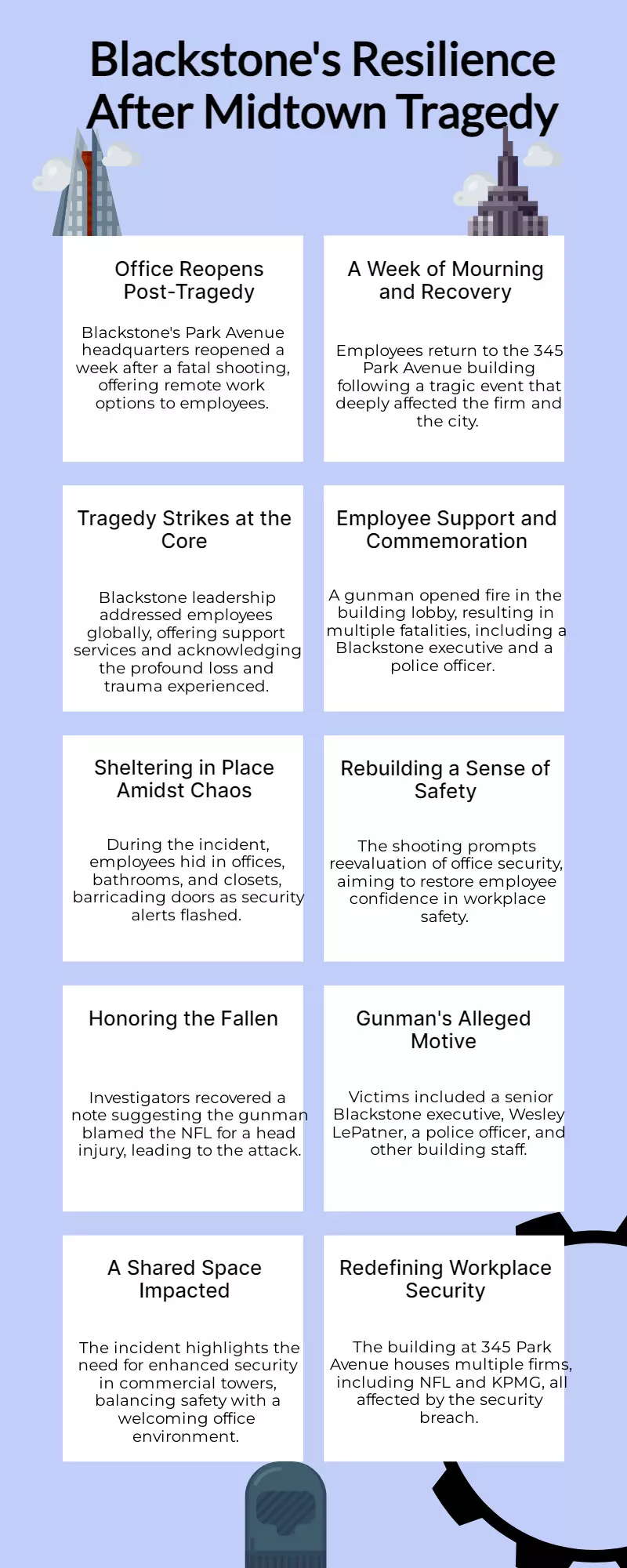 Blackstone employees return to Park Avenue office a week after tragedy