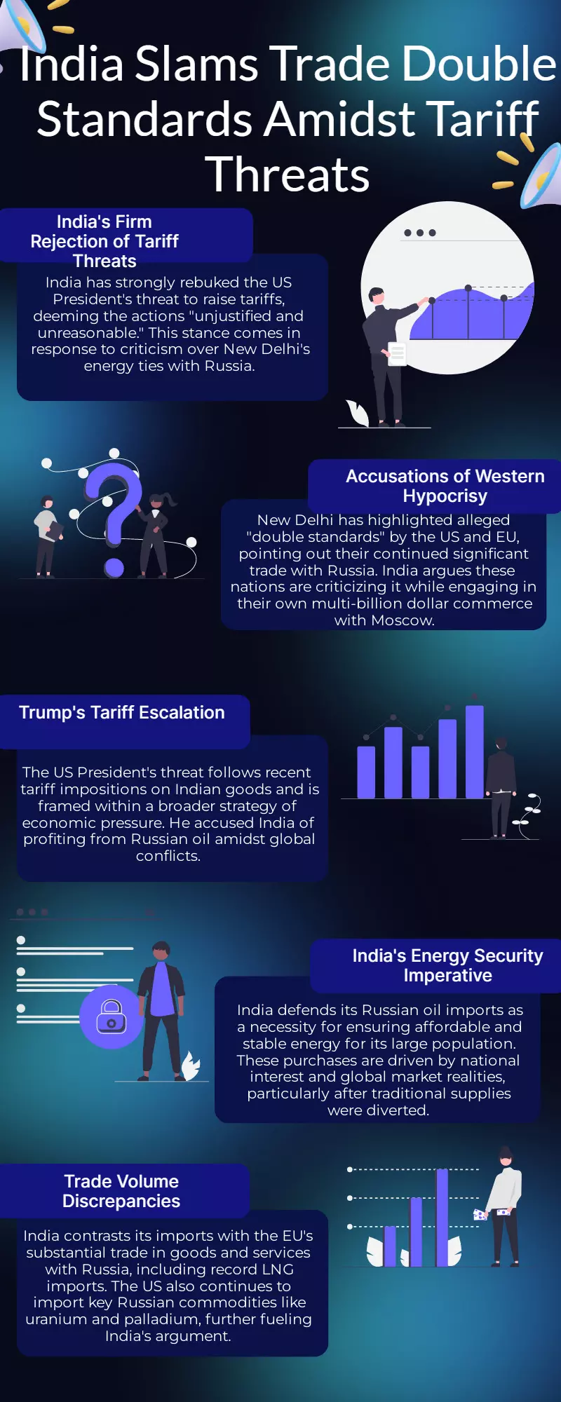 India slams EU, US trade with Russia after Trump’s tariff threat India slams EU, US trade with Russia after Trump’s tariff threat
