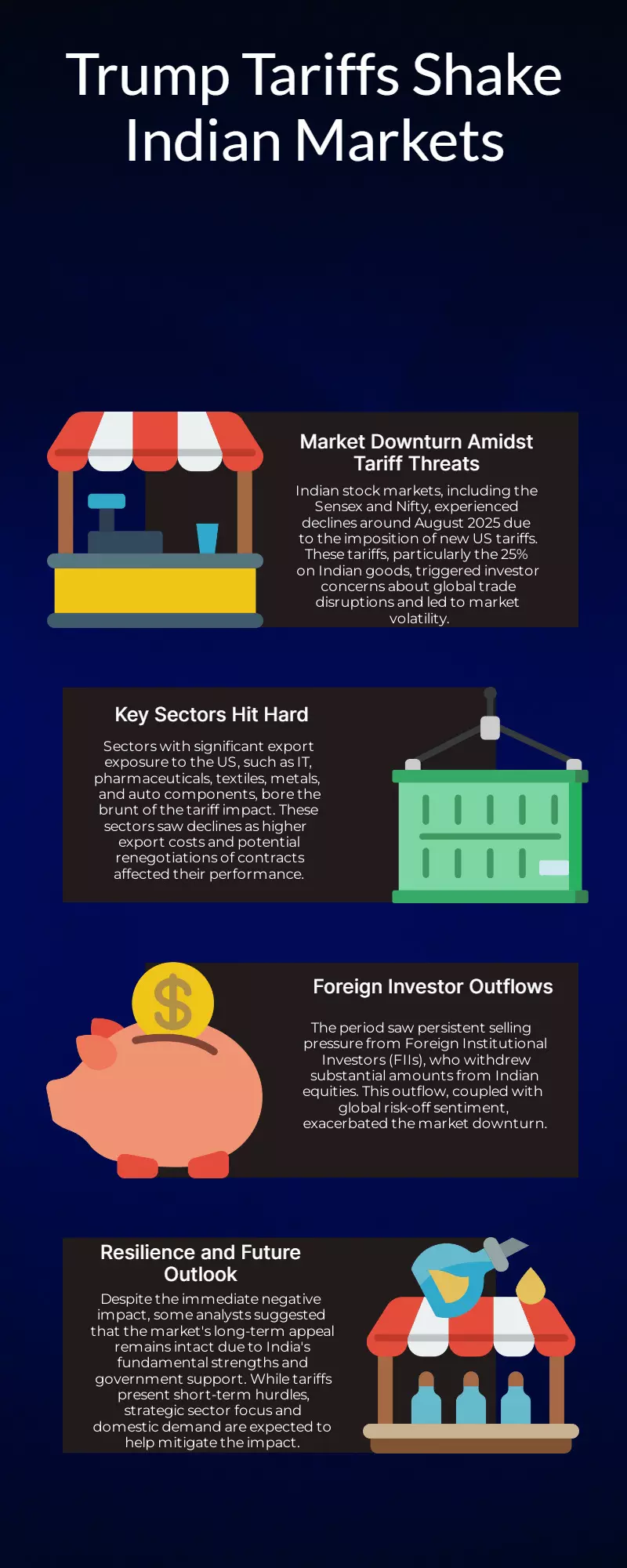 Nifty, Sensex on August 5: What to expect after Trump tariff threat Nifty, Sensex on August 5: What to expect after Trump tariff threat