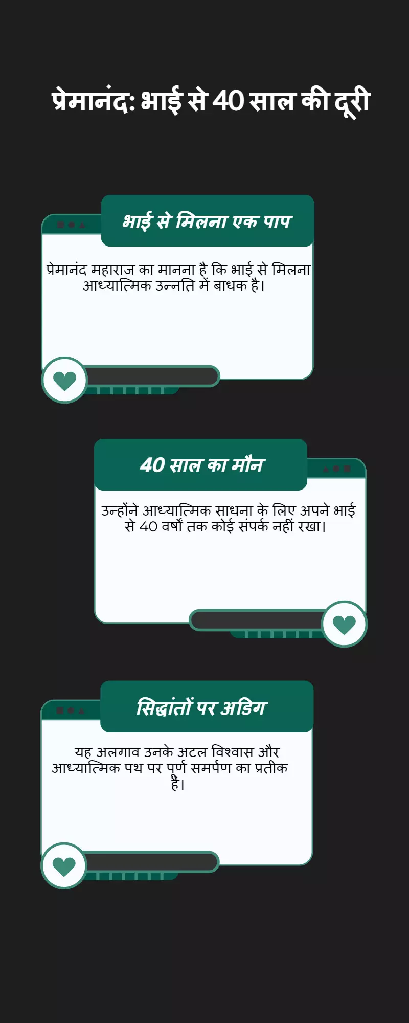 प्रेमानंद महाराज बोले- भाई से मिलना पाप, इसलिए 40 साल से दूरी प्रेमानंद महाराज बोले- भाई से मिलना पाप, इसलिए 40 साल से दूरी
