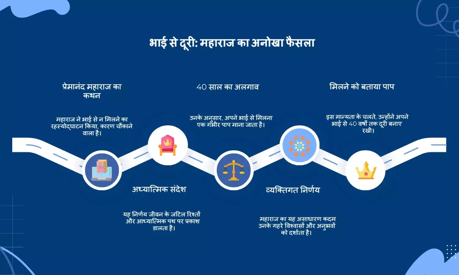 प्रेमानंद महाराज बोले- भाई से मिलना पाप, इसलिए 40 साल से दूरी
