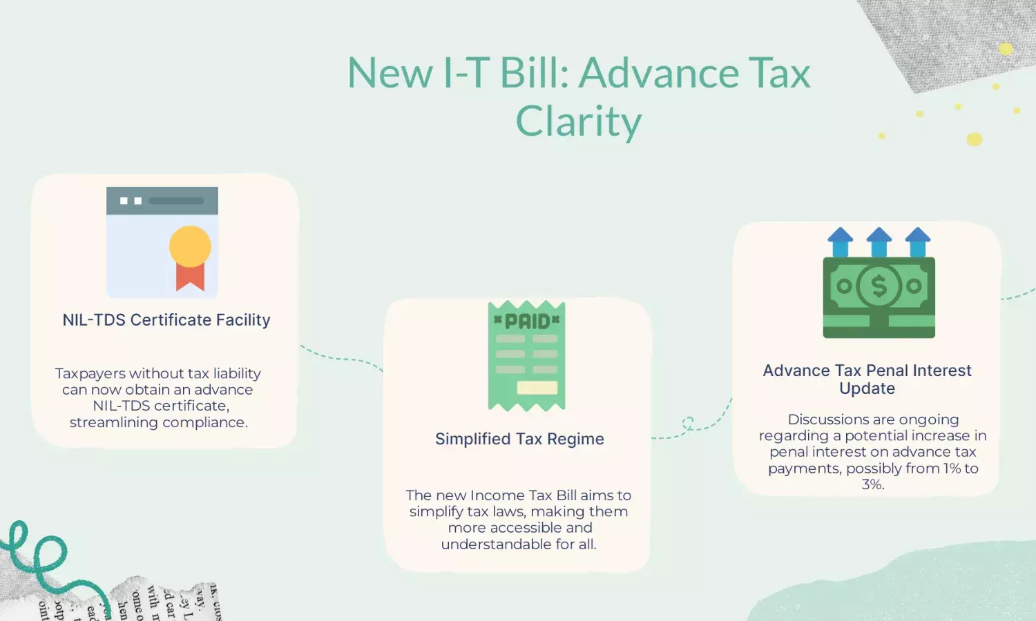 New I-T Bill: Govt clarifies rules on advance tax interest