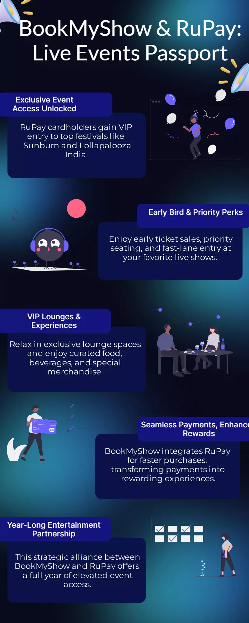BookMyShow-RuPay Launches ‘Live Events Passport’ Access