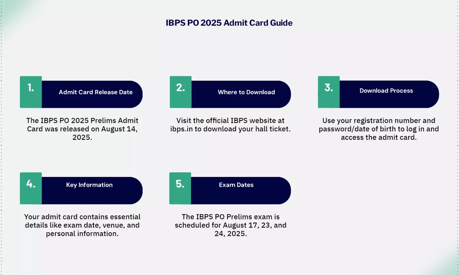 IBPS PO 2025 Admit Card: How & Where to Download Hall Tickets
