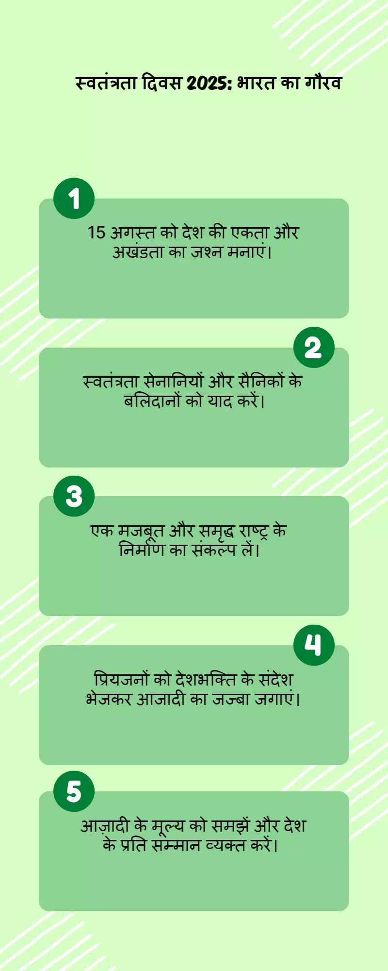 Independence Day 2025: 15 अगस्त शुभकामनाएं और टॉप संदेश