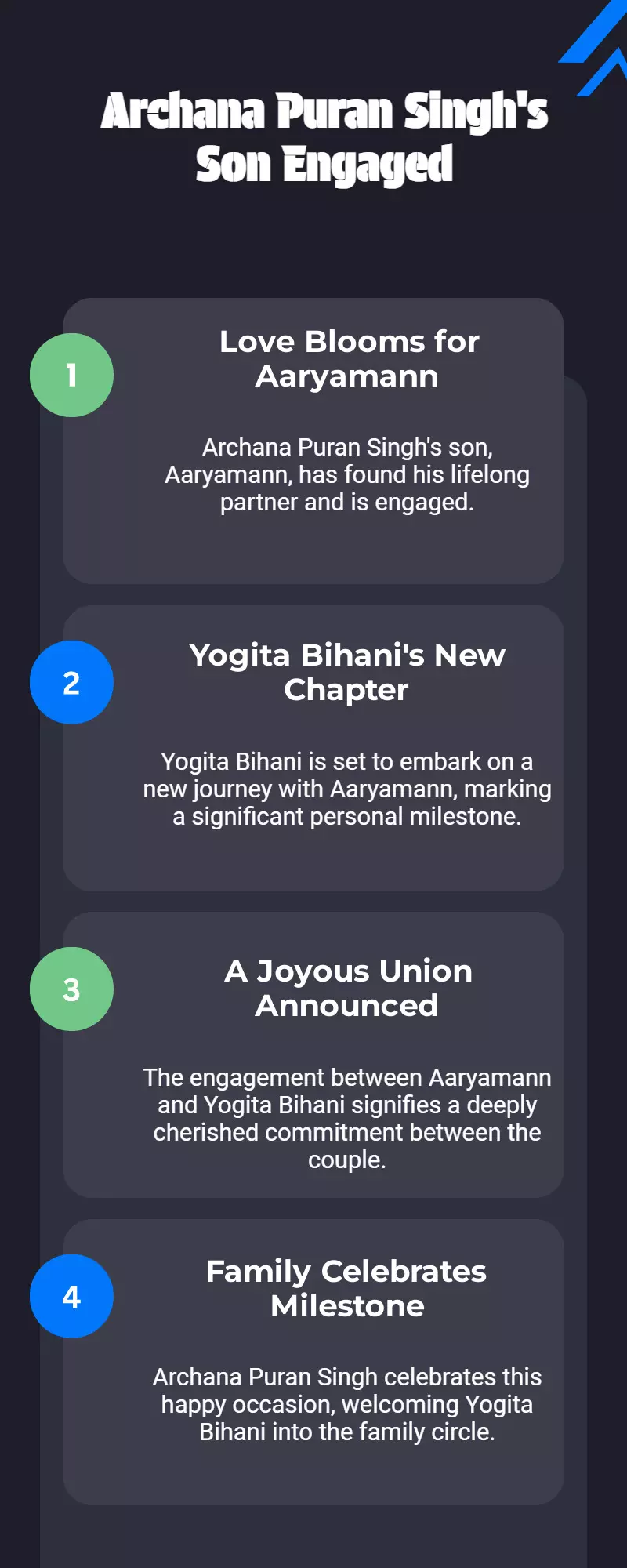 Archana Puran Singh’s son Aaryamann engaged to Yogita Bihani