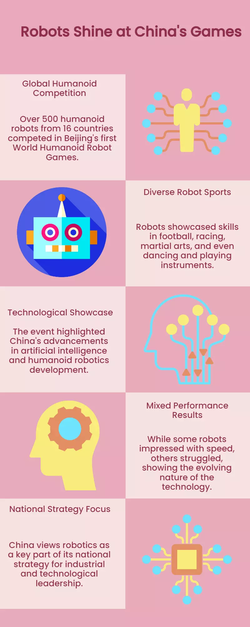 Robots race, play football, and crash at China’s Robot Olympics