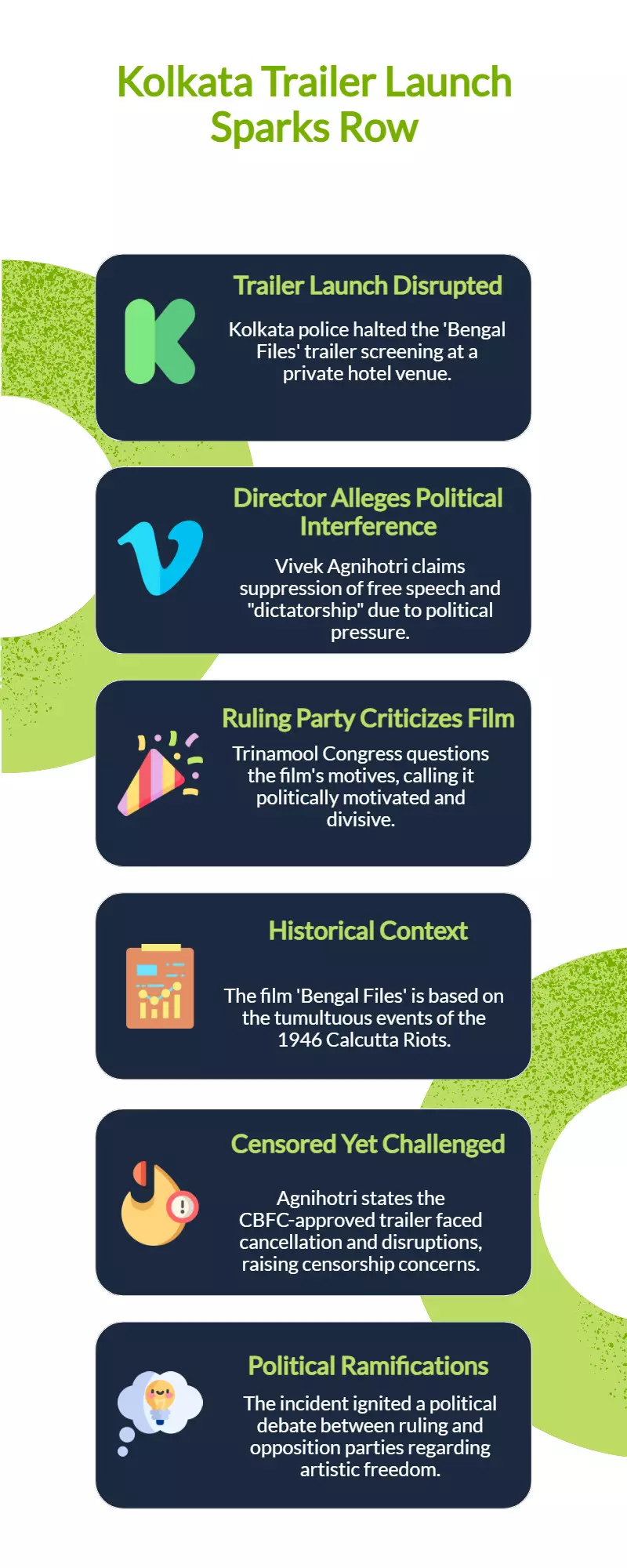 Row Over Trailer Launch of Film *Bengal Files* in Kolkata