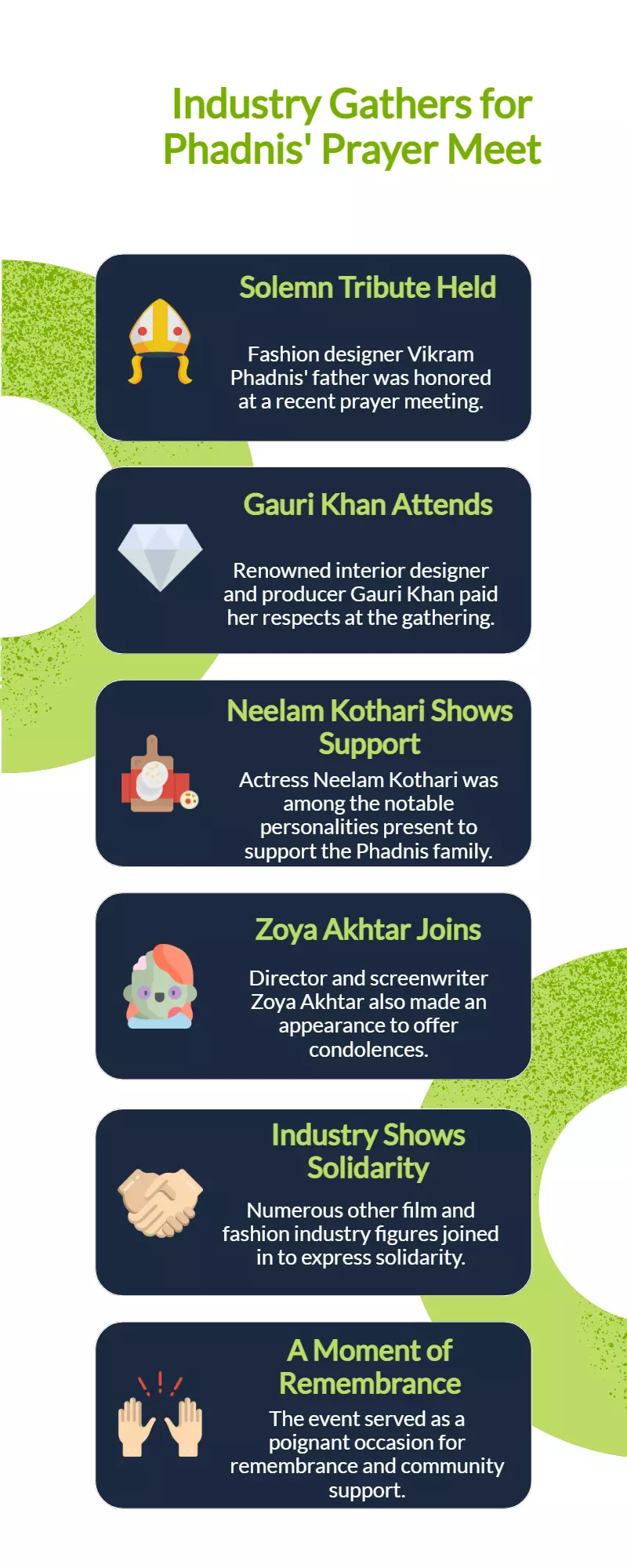 Gauri, Neelam, Zoya & Others Attend Vikram Phadnis’ Father’s Prayer Meet Gauri, Neelam, Zoya & Others Attend Vikram Phadnis’ Father’s Prayer Meet